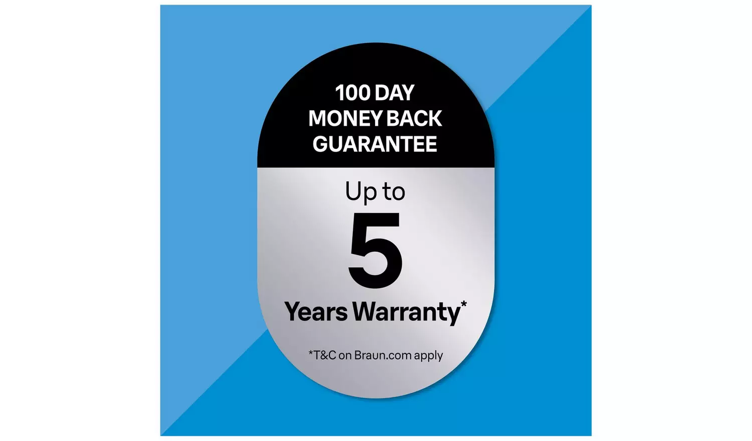 Braun Series 7 Electric Shaver