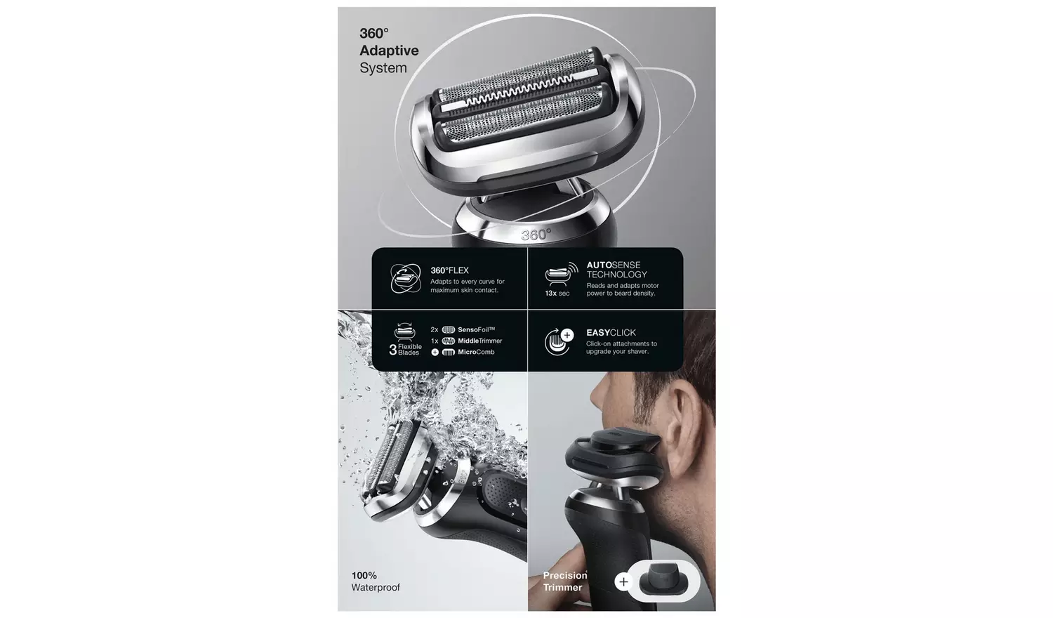 Braun Series 7 Electric Shaver