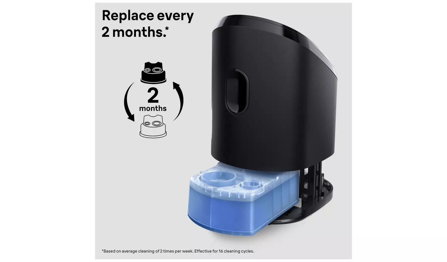 Braun Clean and Renew Shaver Cartridges - 2 Pack