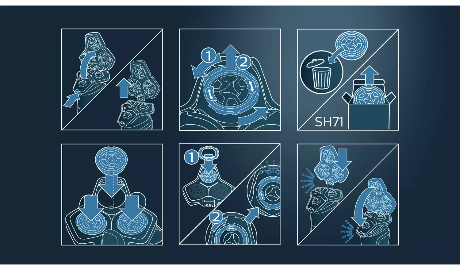 Philips SH71/50 Shaving Replacement Heads