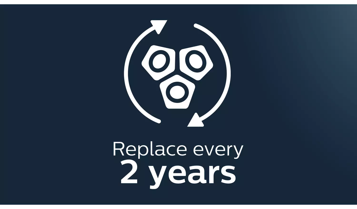 Philips SH91/50 Shaving Replacement Heads