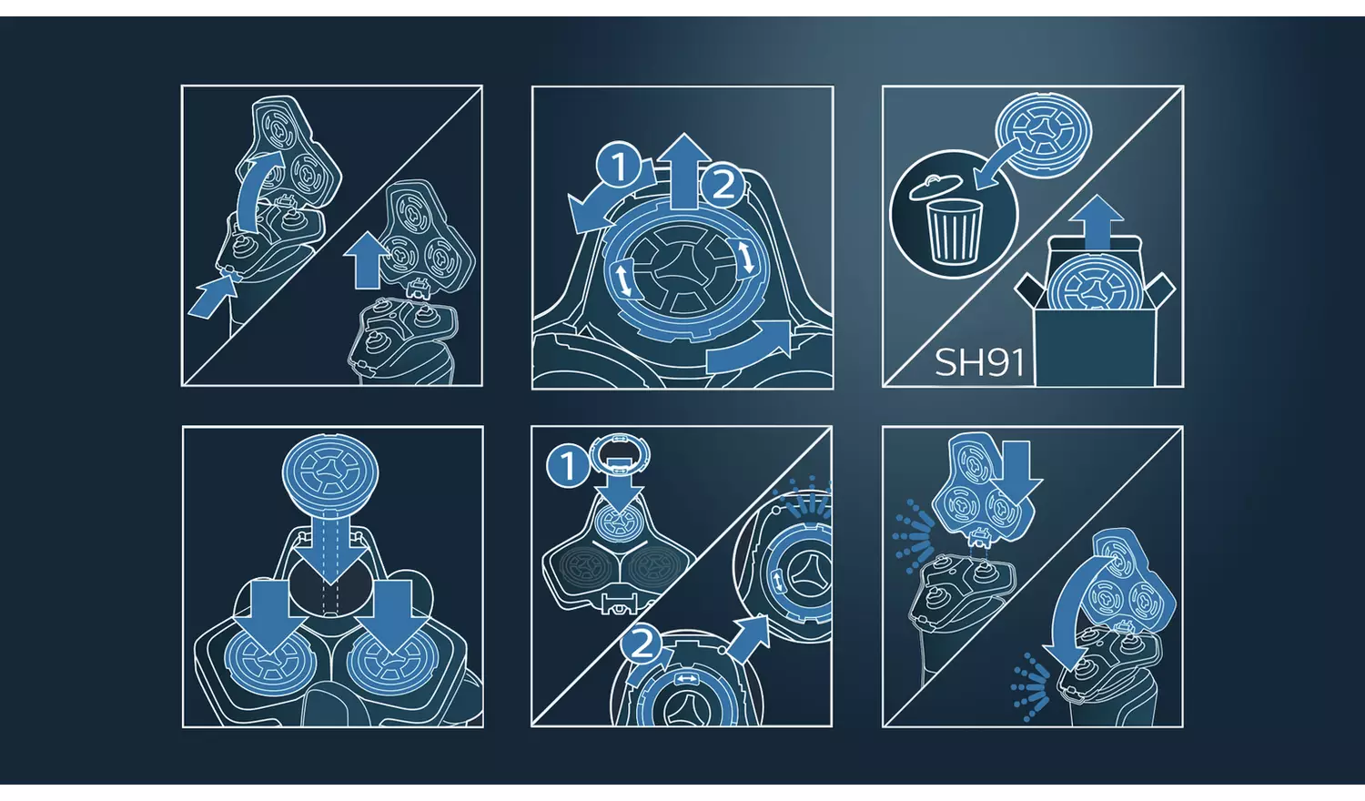 Philips SH91/50 Shaving Replacement Heads