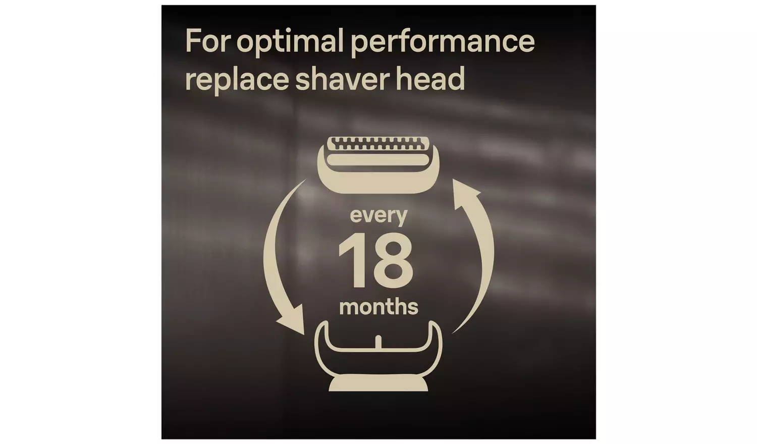 Braun Series 5 Shaver Replacement Blade Shaving Head 53B