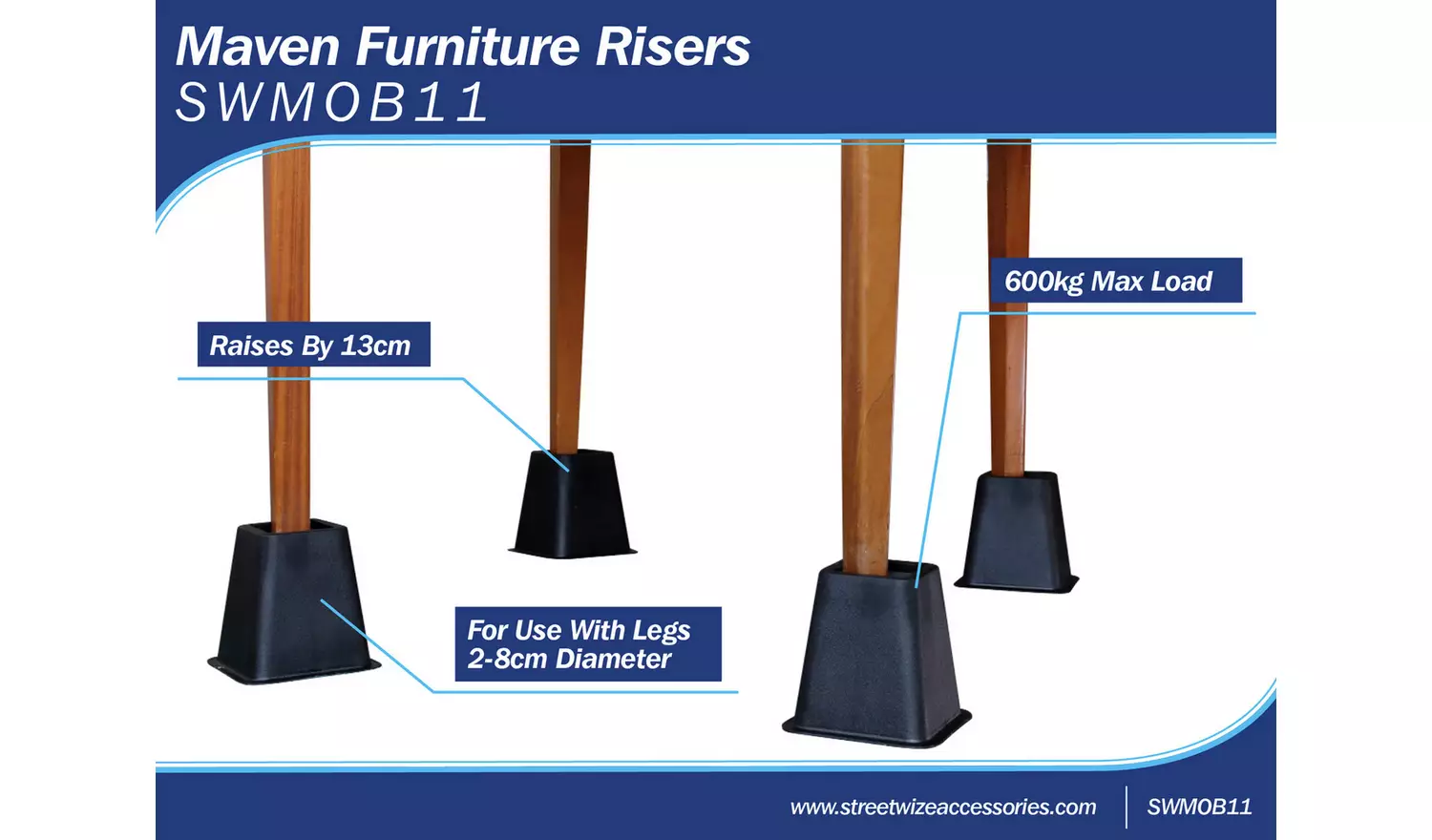 Maven Anti-Scratch Furniture Risers