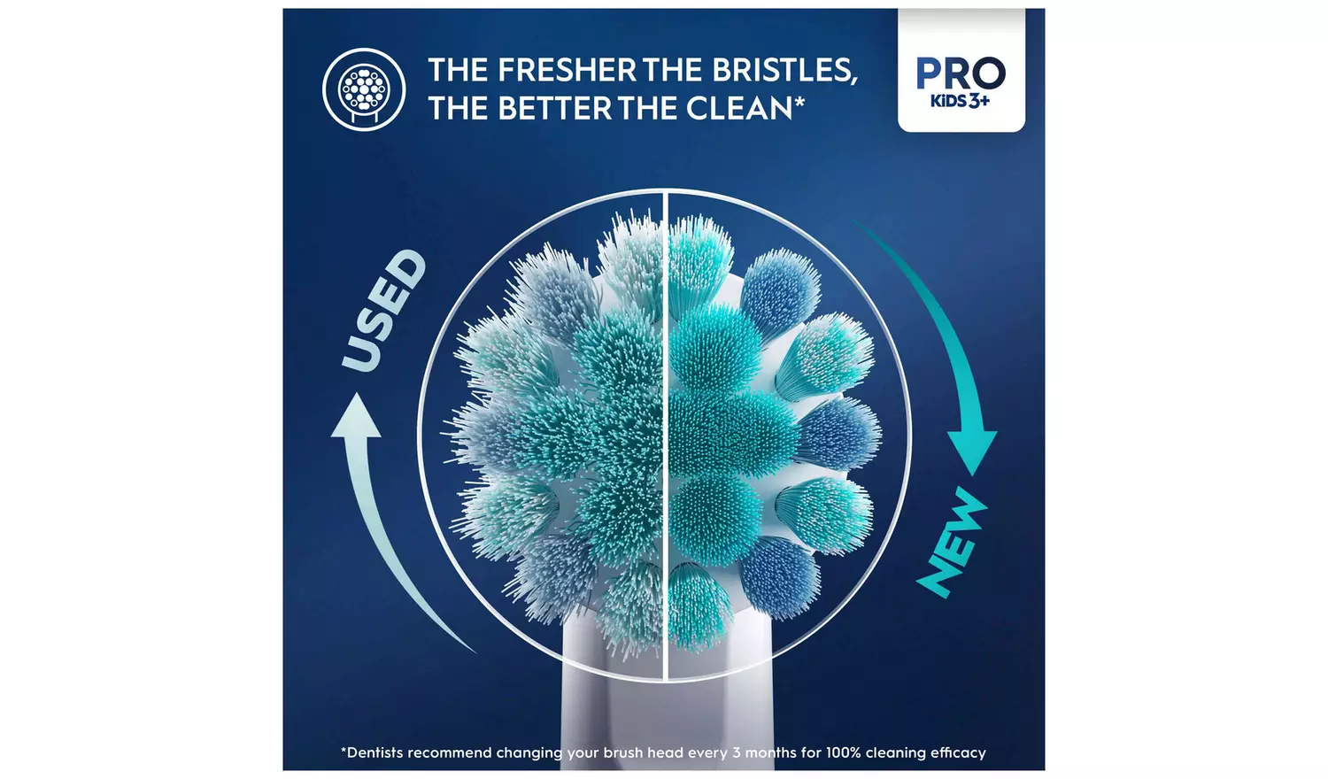 Oral-B Pro Kids Lion King Toothbrush Heads - 4 Pack