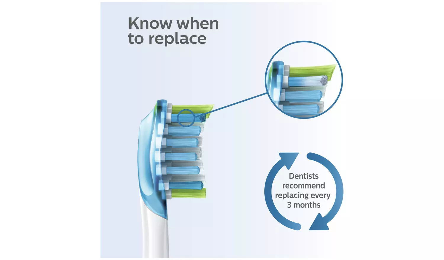 Philips Sonicare Premium Plaque Brush Heads Black 4 Pack