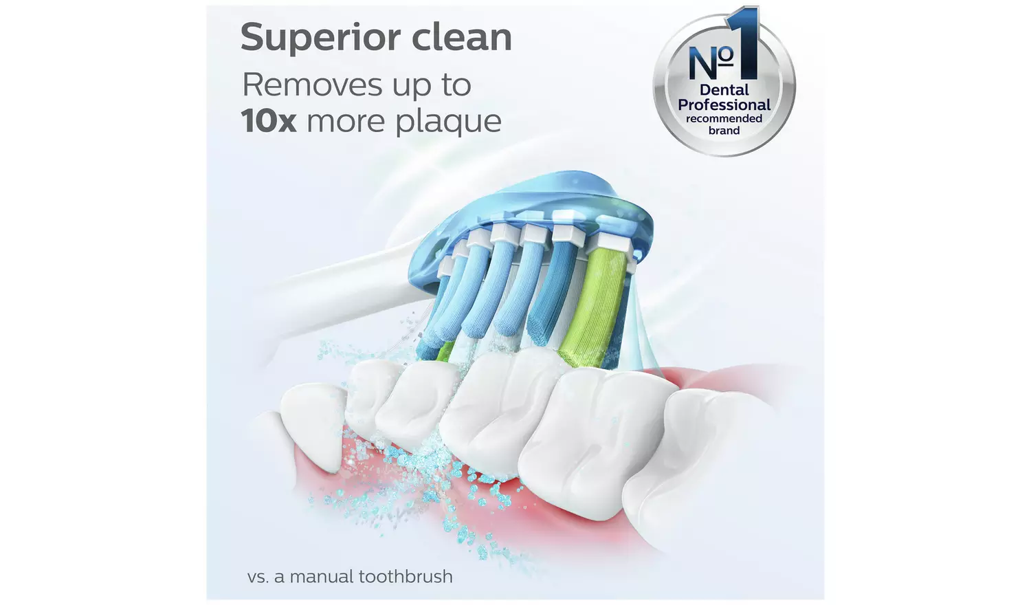 Philips Sonicare Premium Plaque Brush Heads White 4 Pack