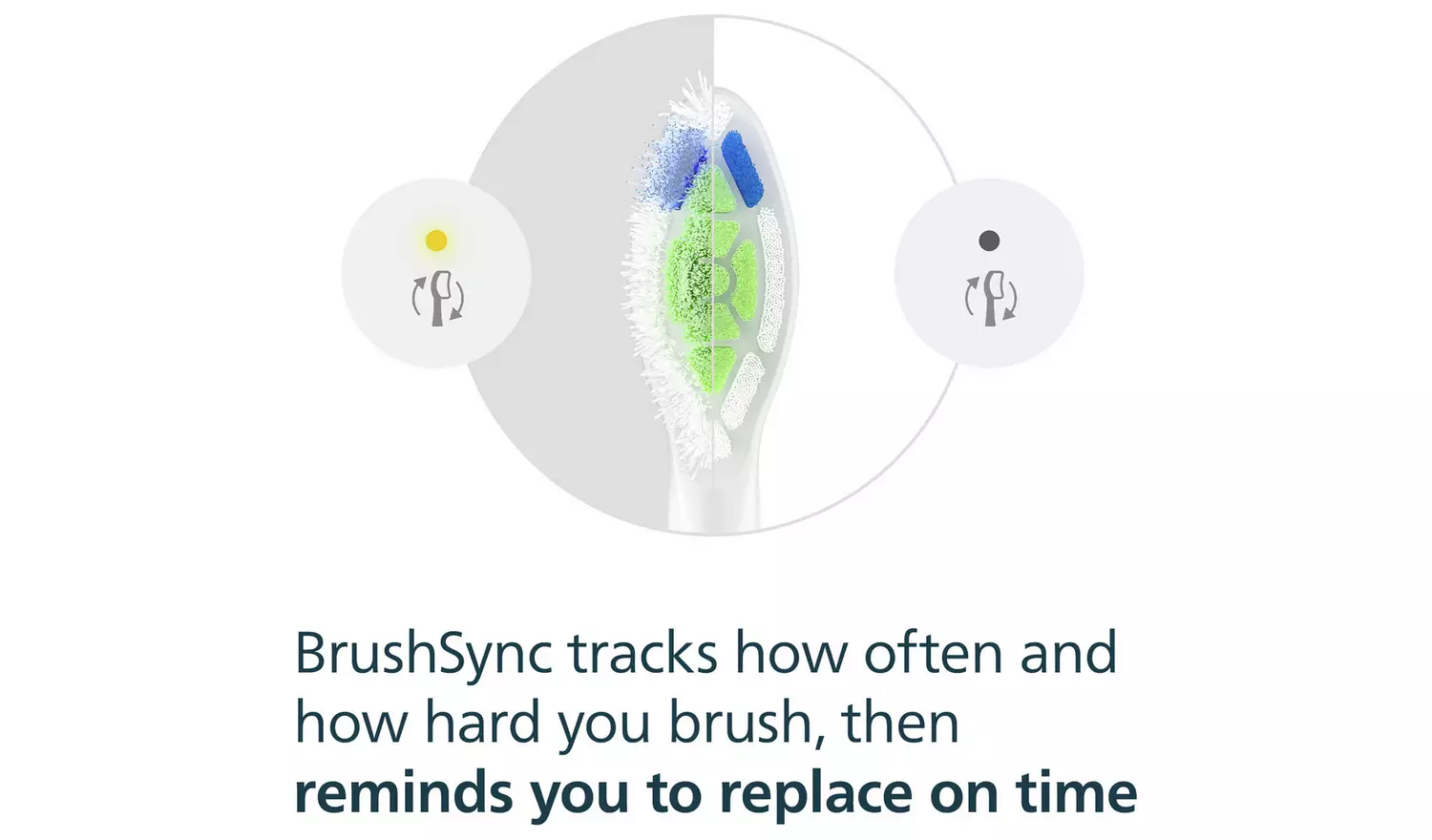 Philips Sonicare Optimal White Toothbrush Heads White 4 Pack