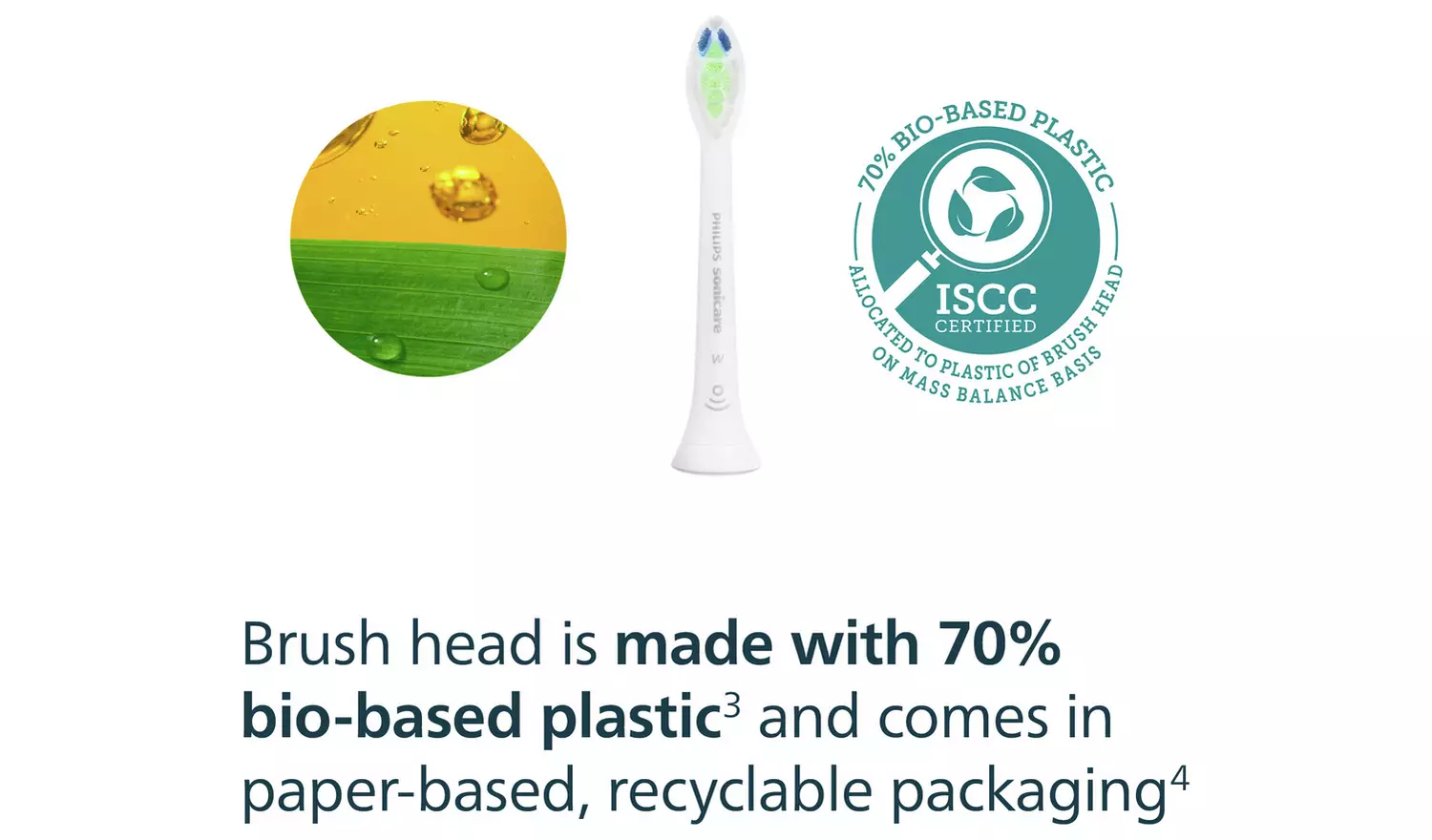 Philips Sonicare Optimal White Toothbrush Heads White 4 Pack