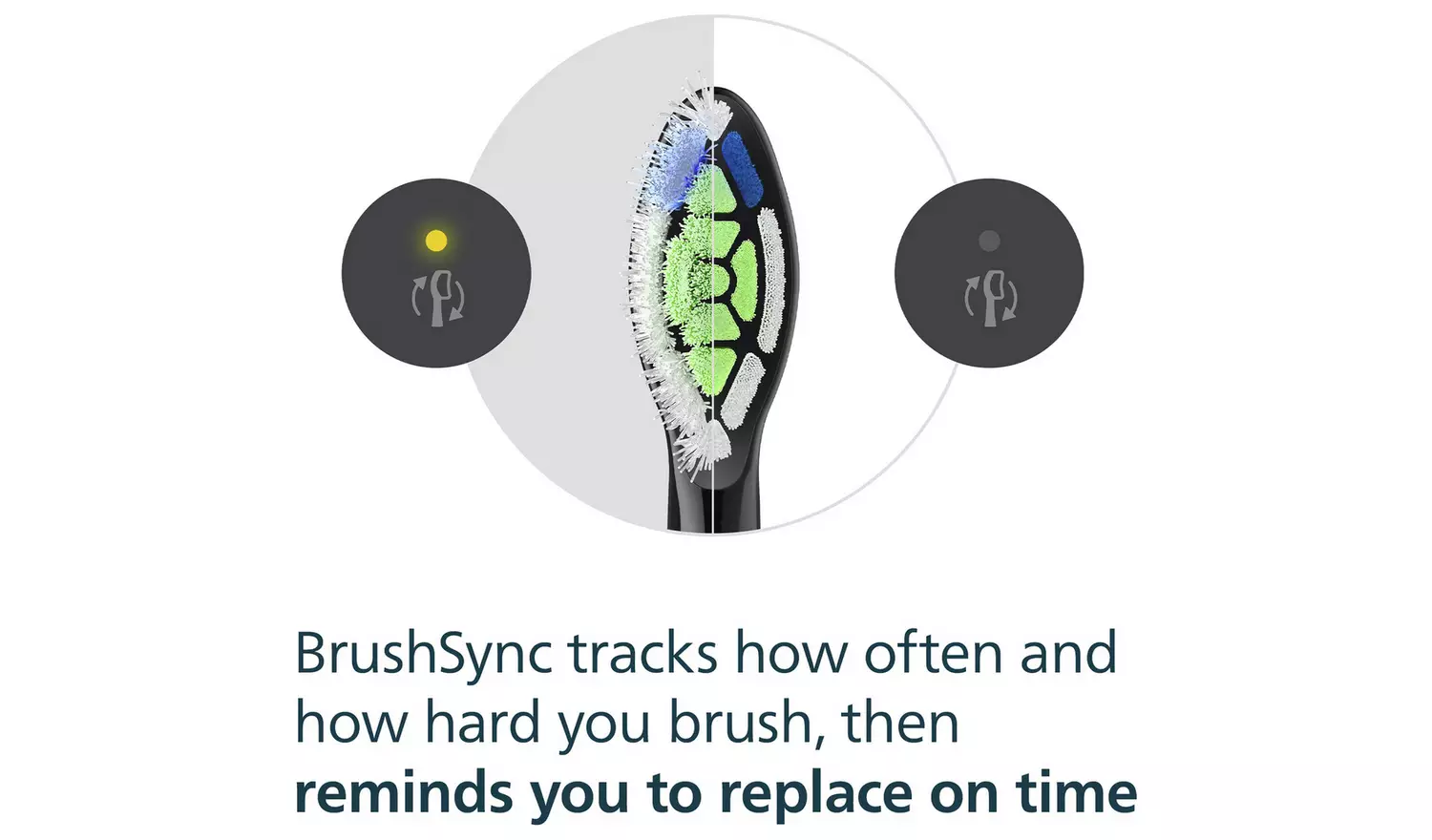 Philips Sonicare Optimal White Toothbrush Heads Black 6 Pack