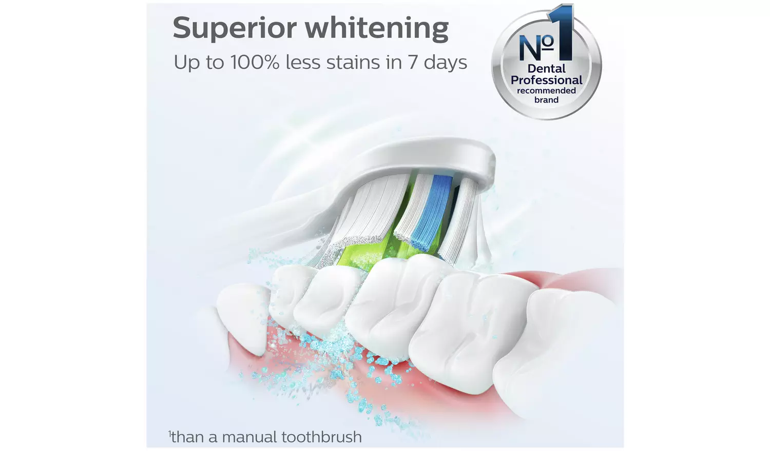 Philips Sonicare Optimal White Toothbrush Heads x4 HX6064/11