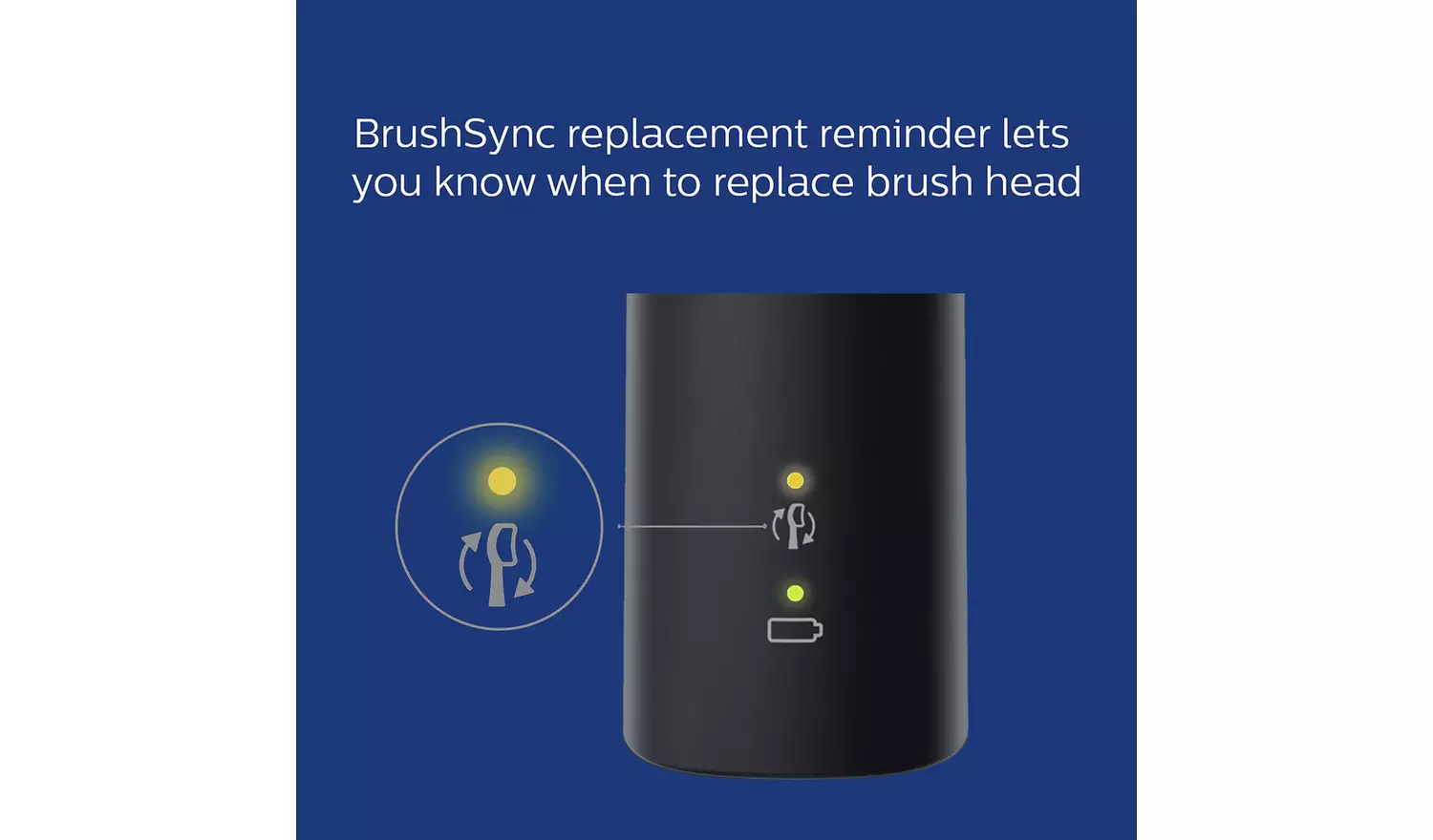 Philips Sonicare Optimal White Toothbrush Heads x4 HX6064/11