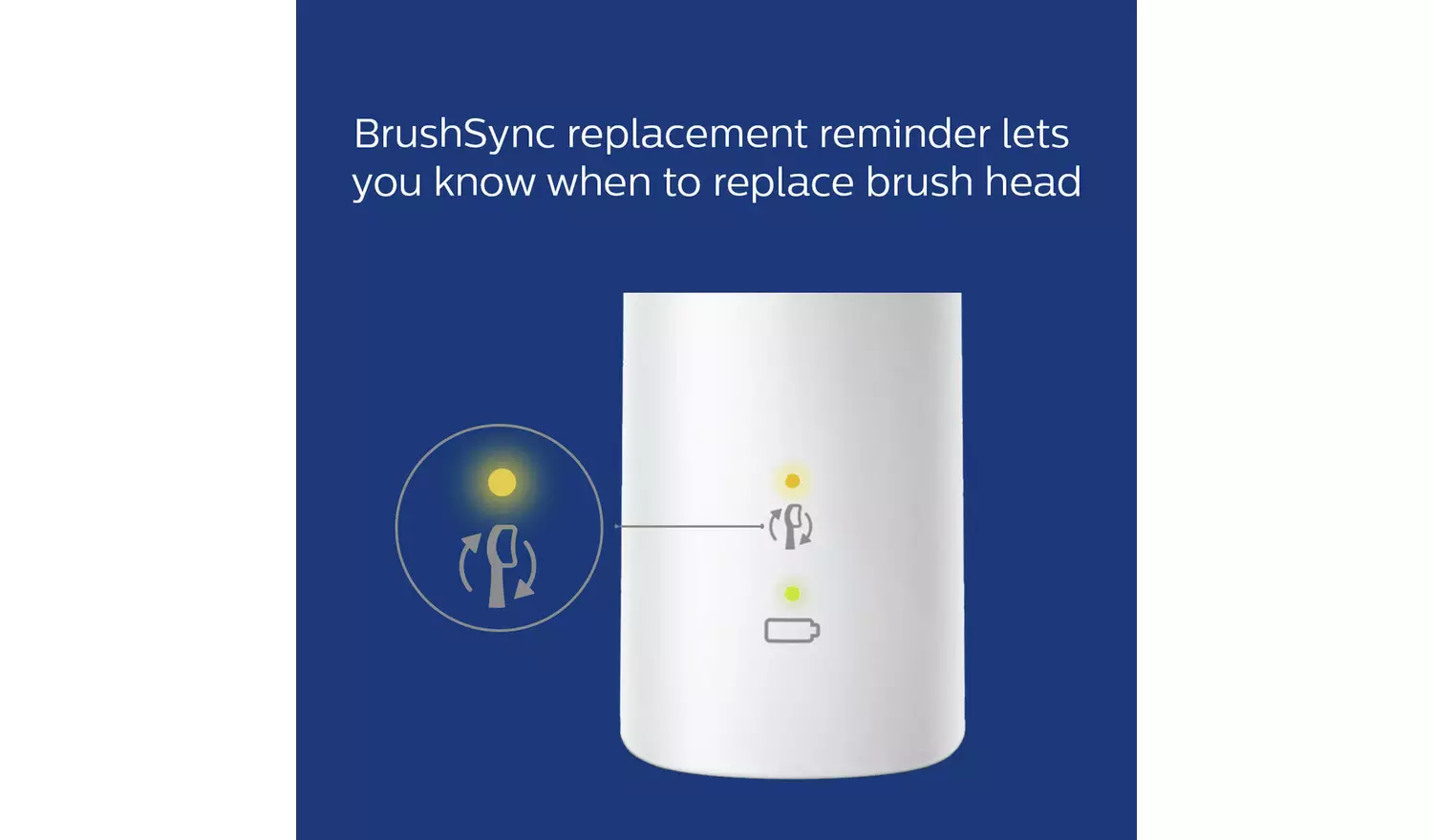 Philips Sonicare Optimal White Toothbrush Heads x4 HX6064/10