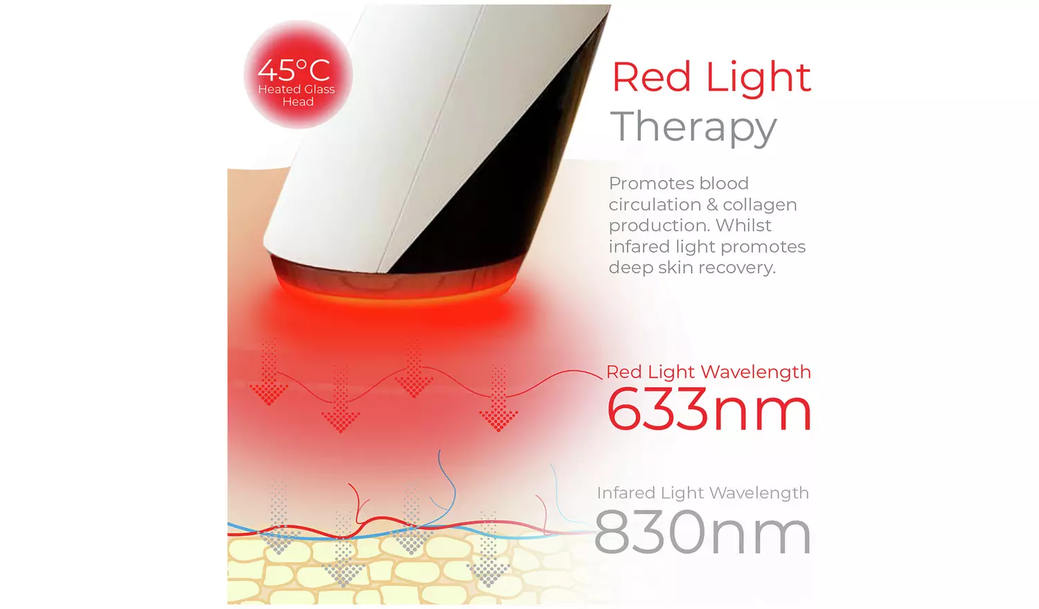 STYLPRO Pure Red LED Light Therapy Facial Device