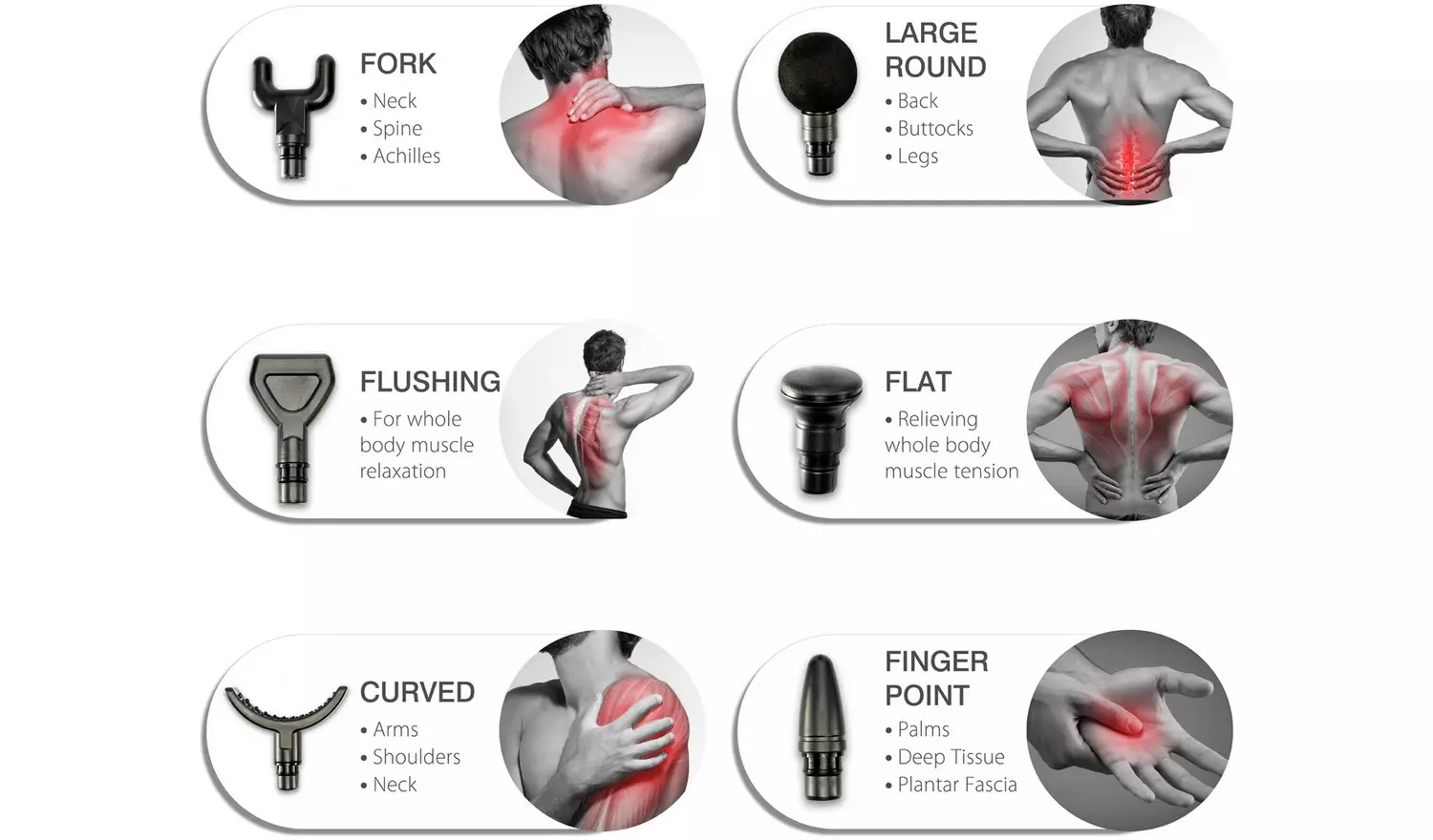 Bodi-Tek Deep Tissue Cordless Massage Gun