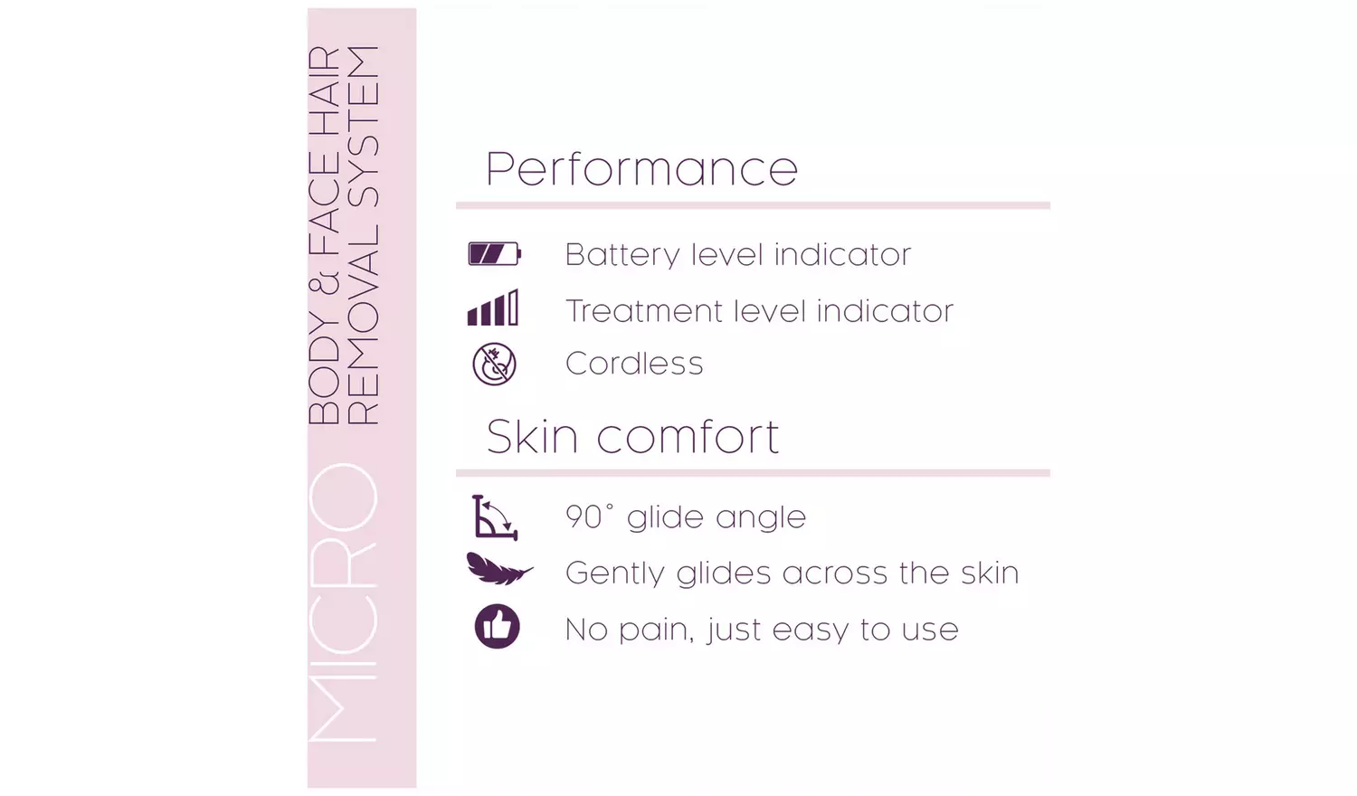 no!no! Micro Hair Removal System