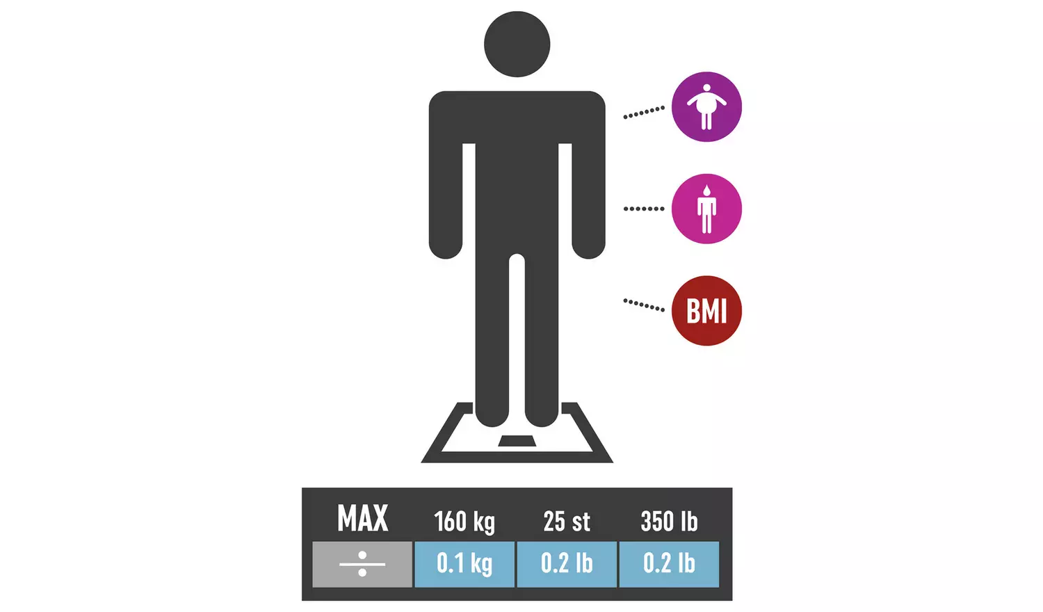 Salter Glass Analyser Scale - Black