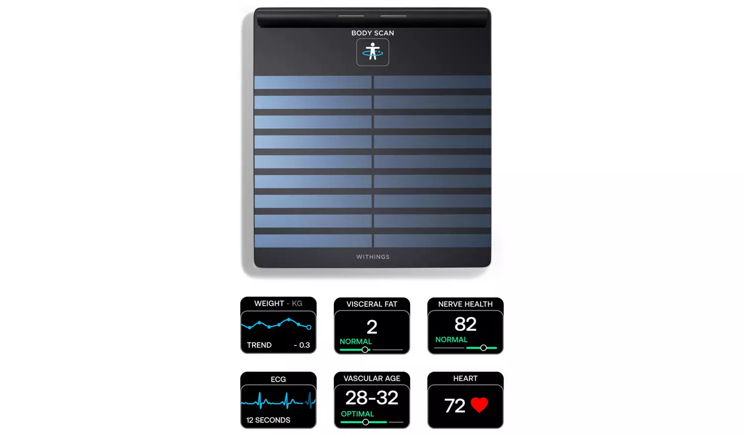 Withings Body Scan Bathroom Scale - Black