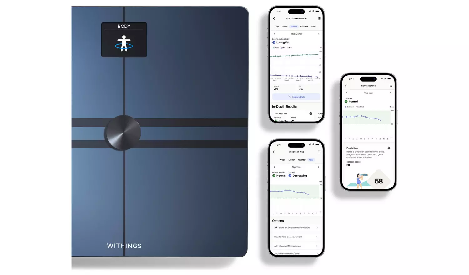 Withings Body Composition Wifi Scale - Black