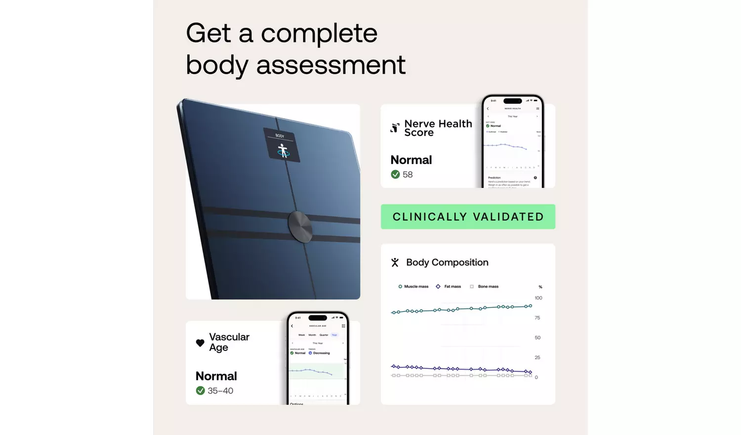 Withings Body Composition Wifi Scale - Black