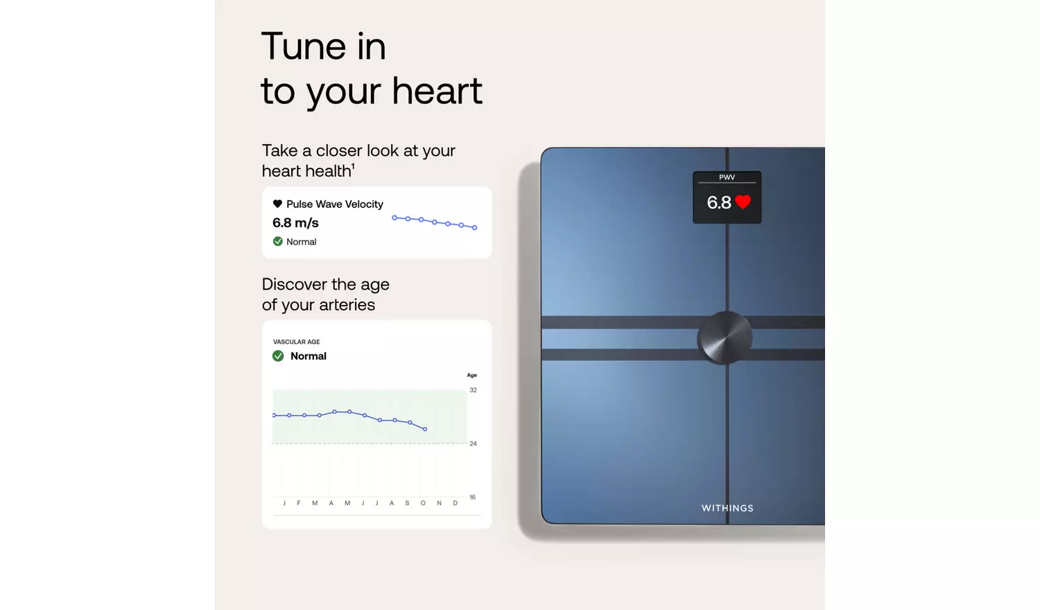 Withings Body Composition Wifi Scale - Black