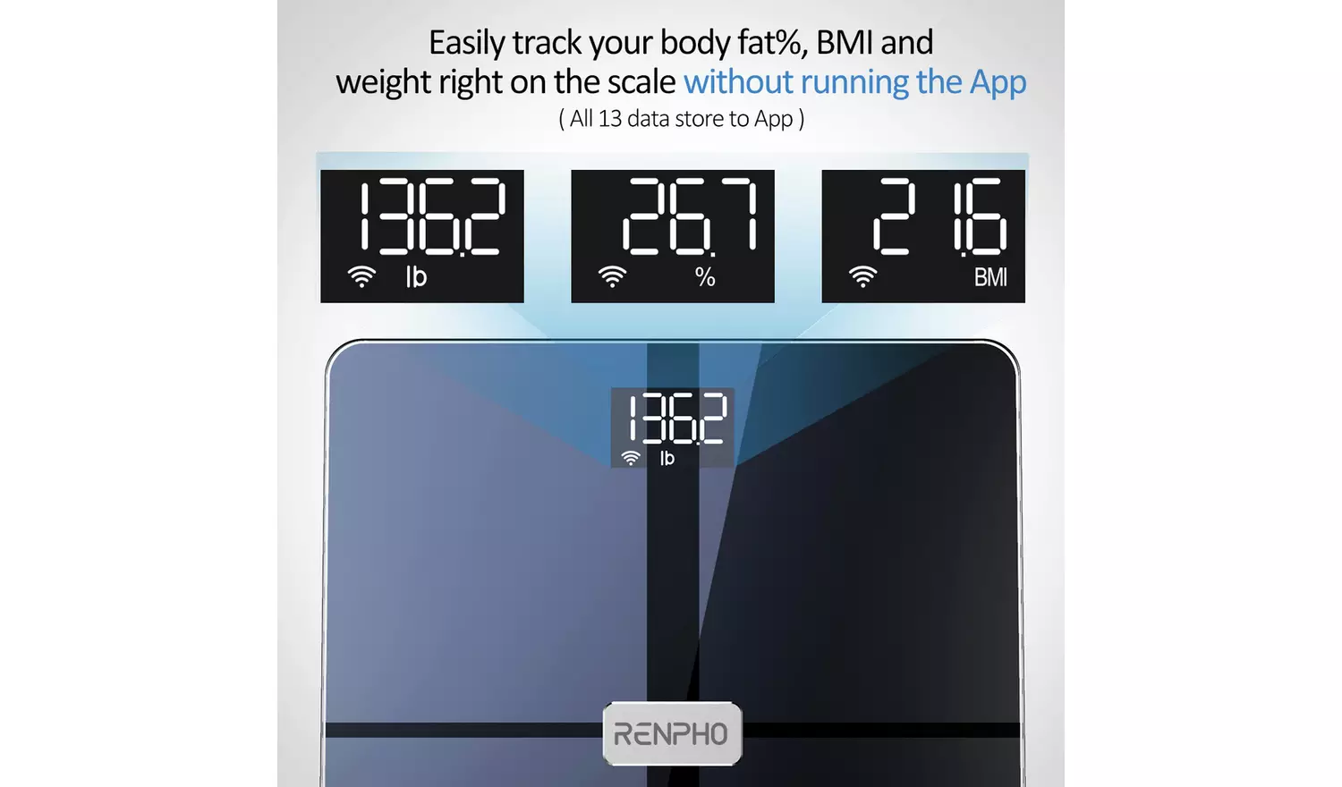 Renpho Smart Body WiFi Bathroom Scale - Black