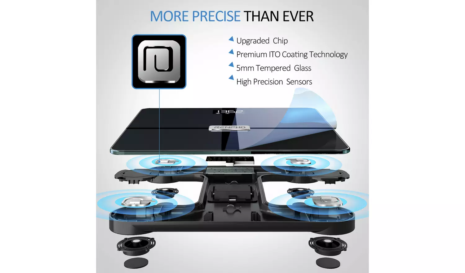 Renpho Smart Body WiFi Bathroom Scale - Black