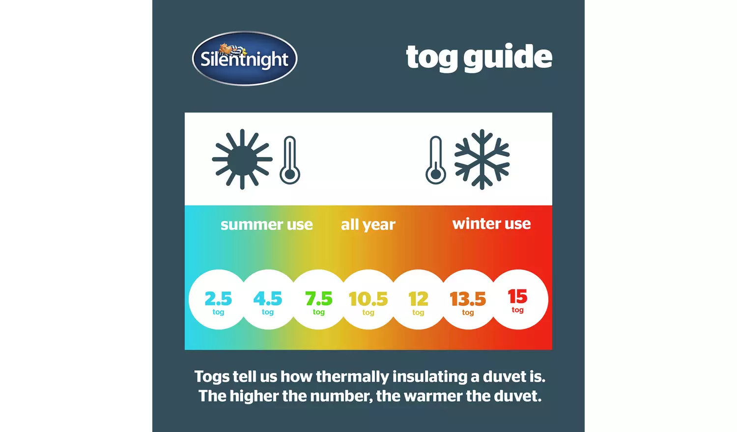 Silentnight Super Snuggly 15 Tog Duvet - Single