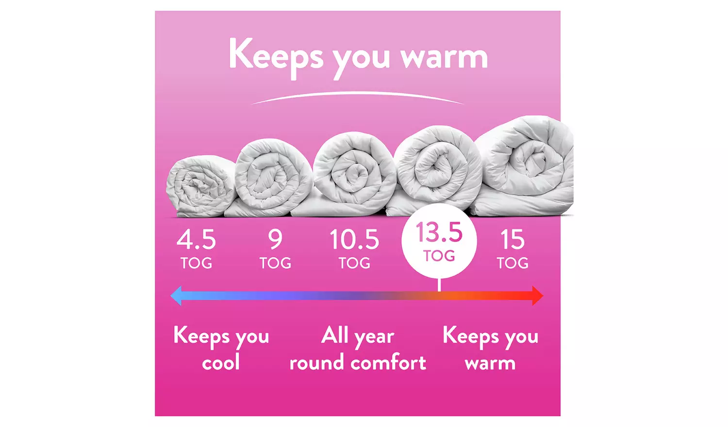 Slumberdown Soft & Huggable 13.5 Tog Duvet - Double