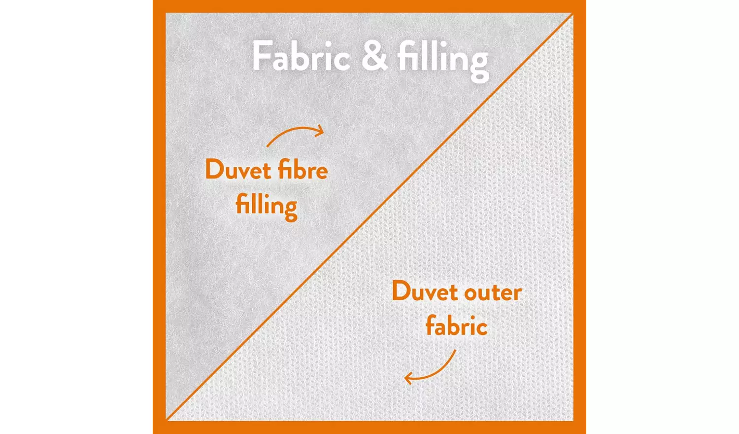 Dreamwell Cold Nights Medium Weight 12 Tog Duvet - Kingsize