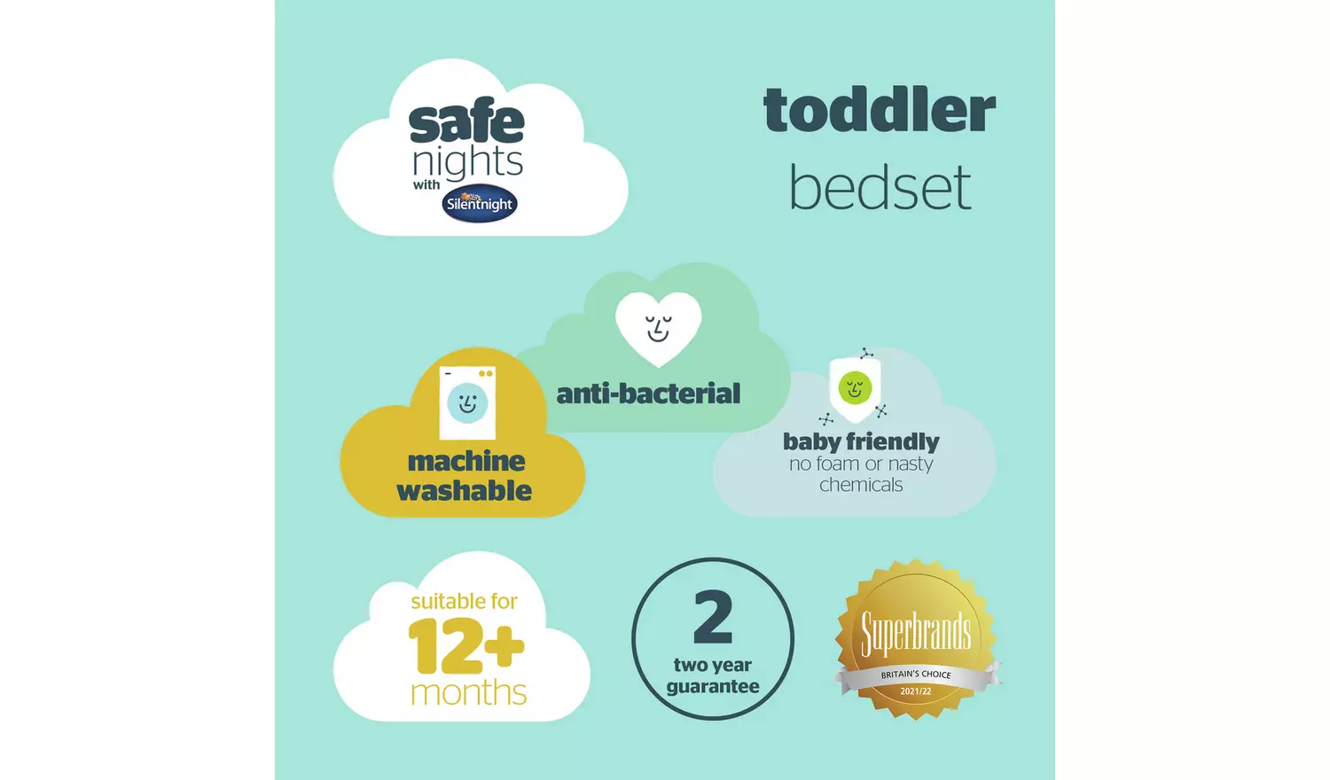 Silentnight Safe Nights Kids Duvet & Pillow Bedset - Toddler