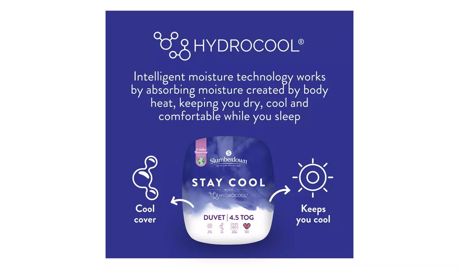 Slumberdown Stay Cool 4.5 Tog Duvet - Superking