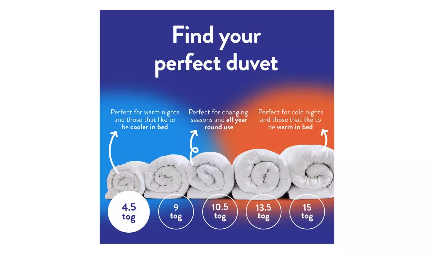 Slumberdown Stay Cool 4.5 Tog Duvet - Superking