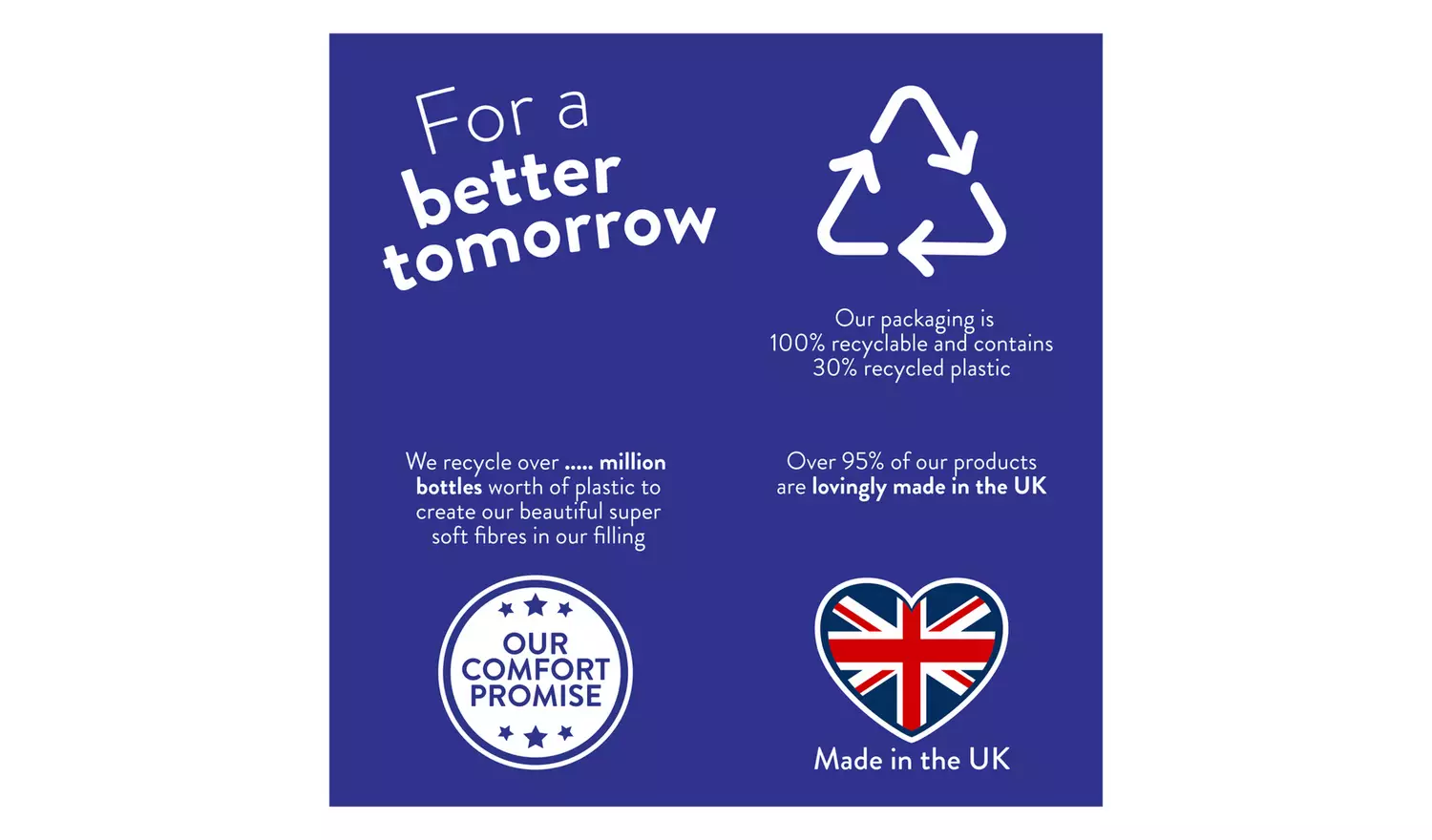 Slumberdown Stay Cool 4.5 Tog Duvet - Superking