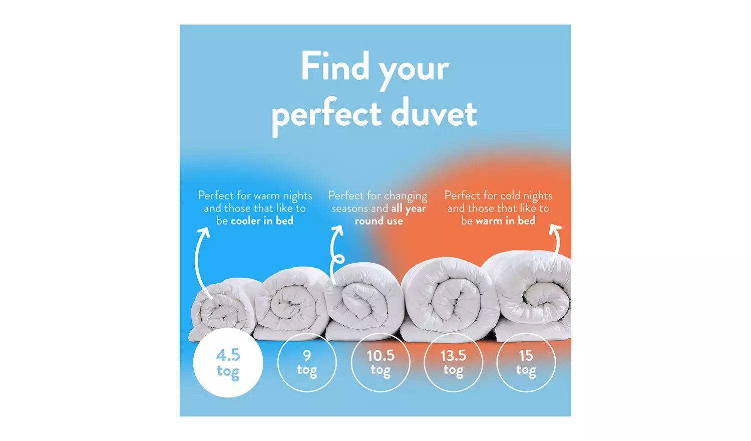 Slumberdown Summer Cool 4.5 Tog Duvet - Superking