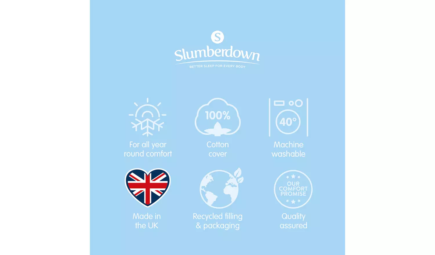 Slumberdown Cotton Comfort 10.5 Tog Duvet - Double