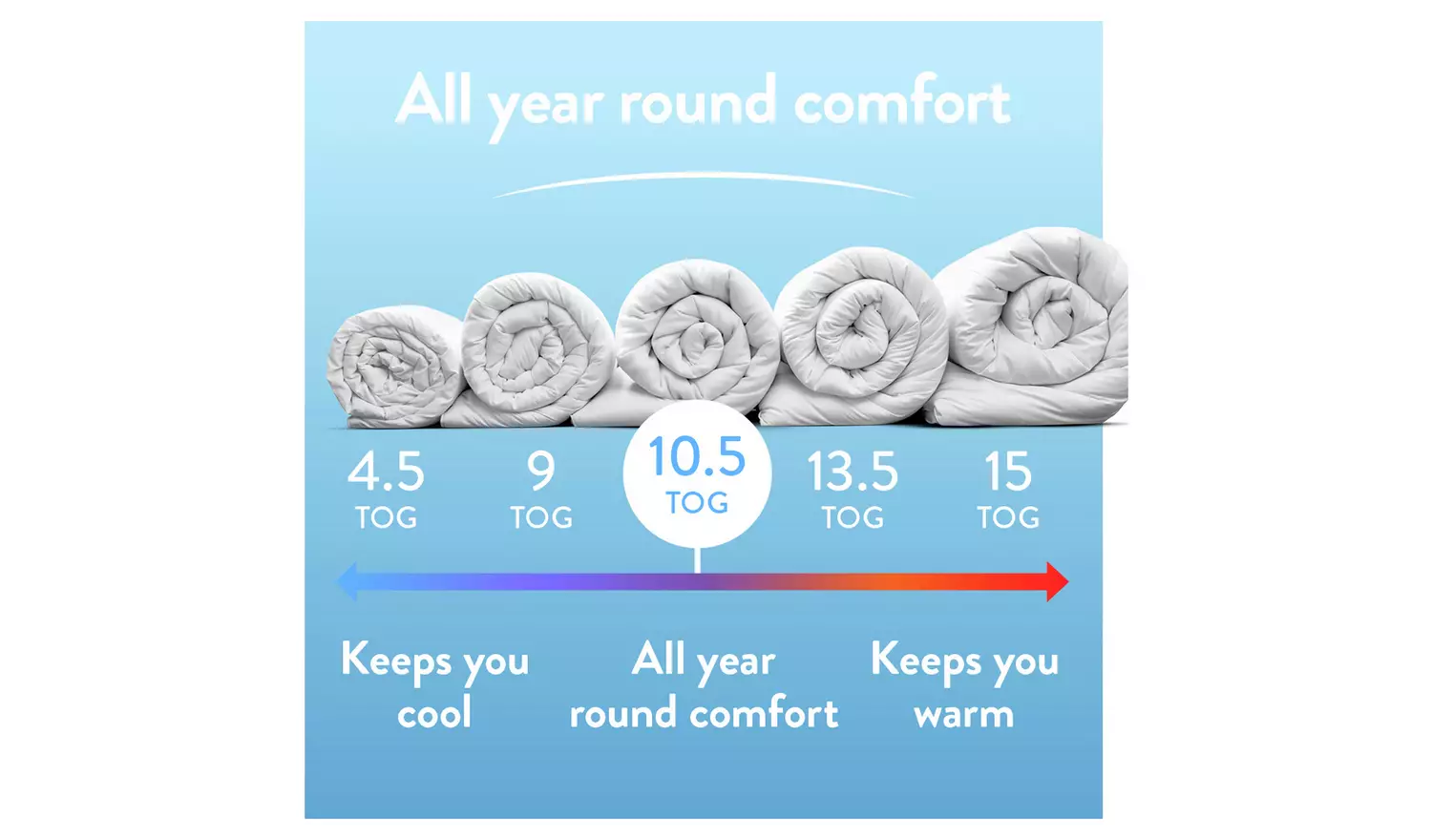 Slumberdown Cotton Comfort 10.5 Tog Duvet - Single