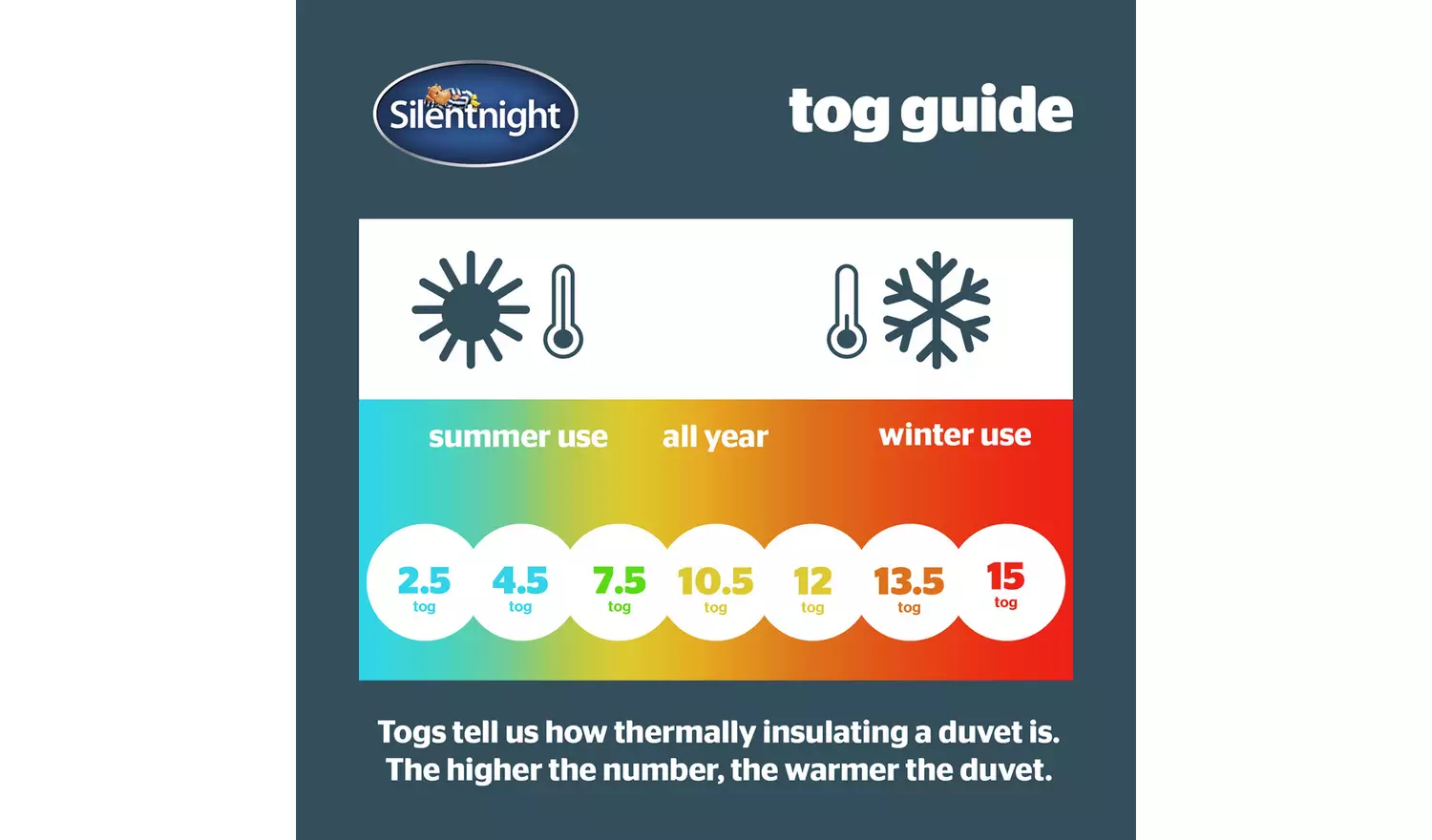 Silentnight Hotel Collection 13.5 Tog Duvet - Double