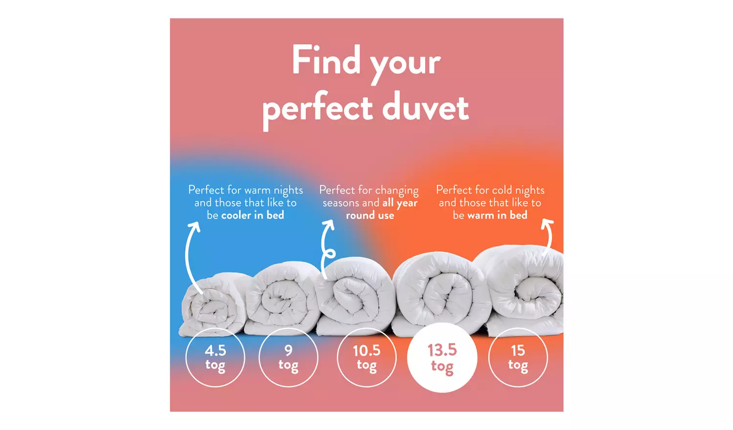 Slumberdown Winter Warm 13.5 Tog Duvet - Double