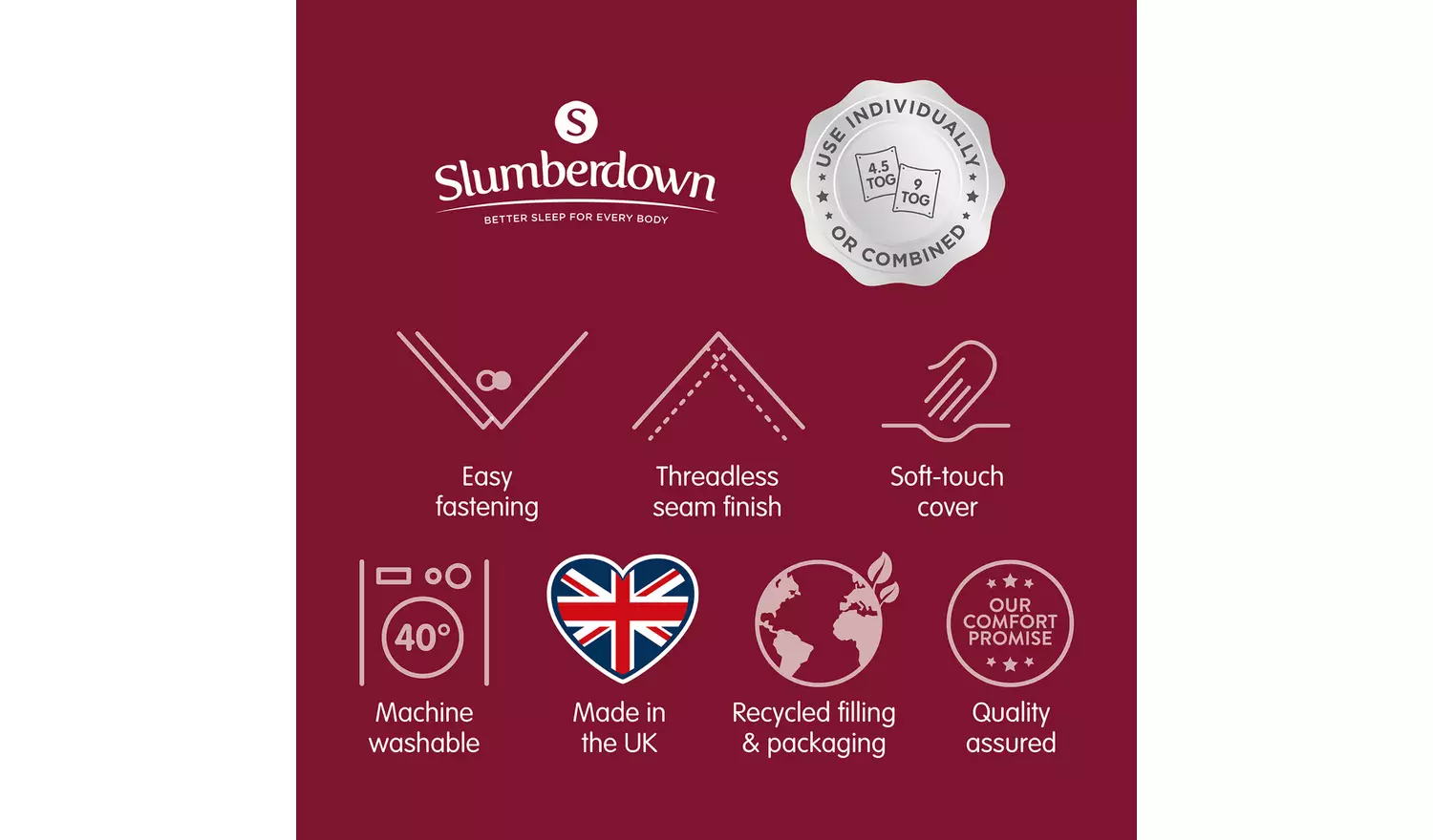 Slumberdown All Seasons 13.5 Tog Duvet - Single