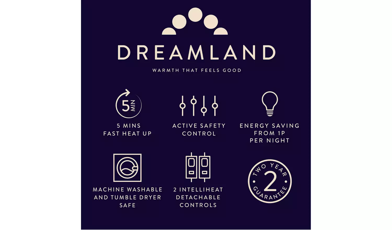 Dreamland Electric Overblanket Dual Control-King