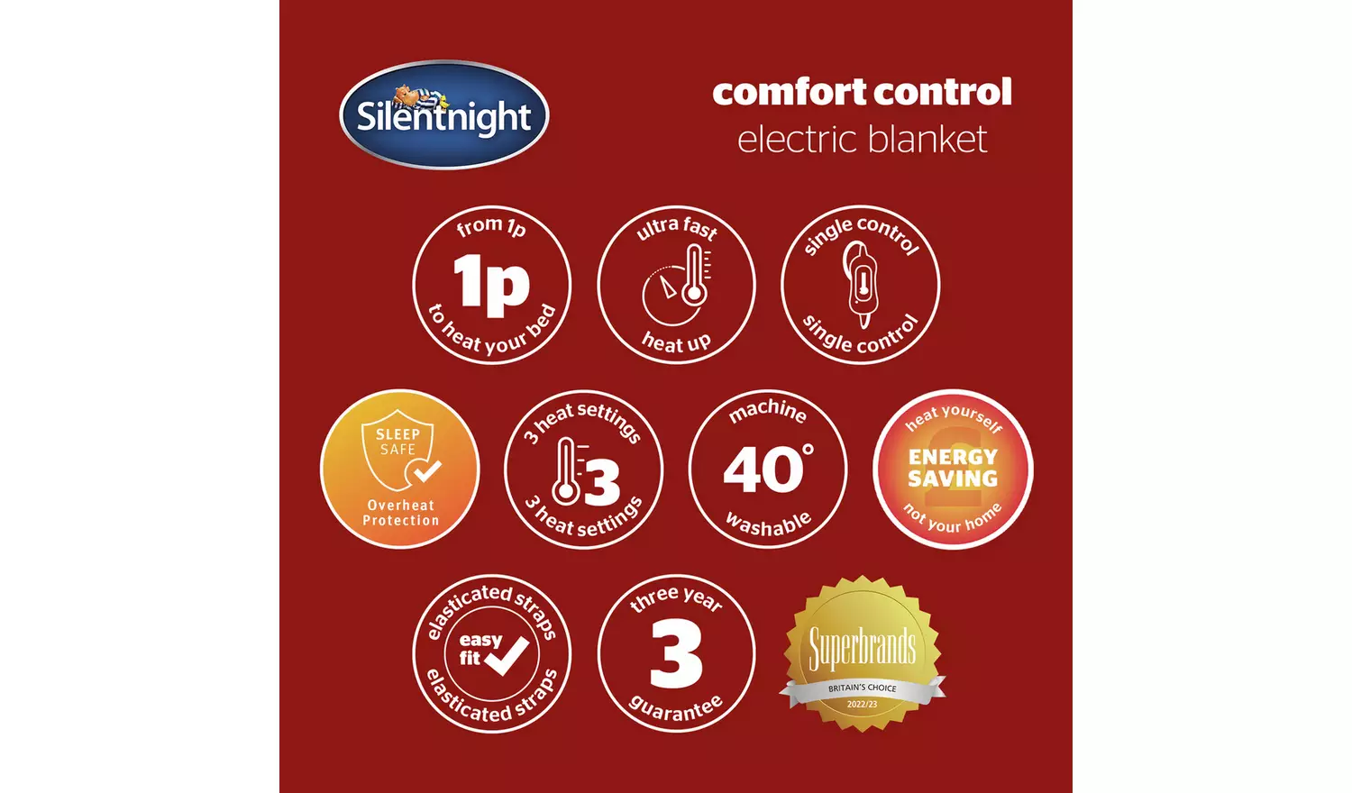 Silentnight Comfort Control Electric Underblanket - Double