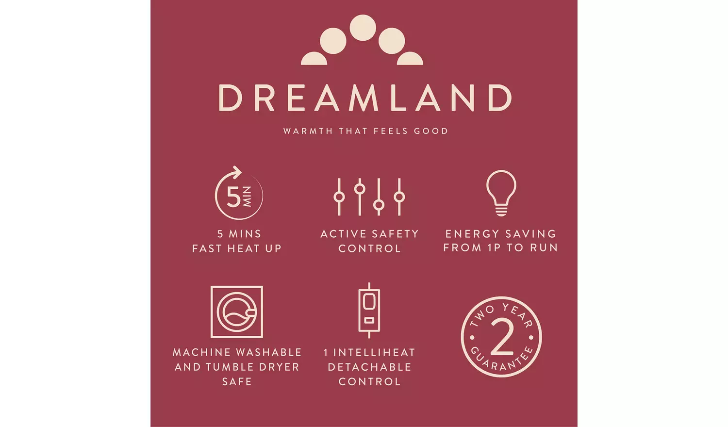 Dreamland Luxury Faux Fur Husky Heated Throw - Large