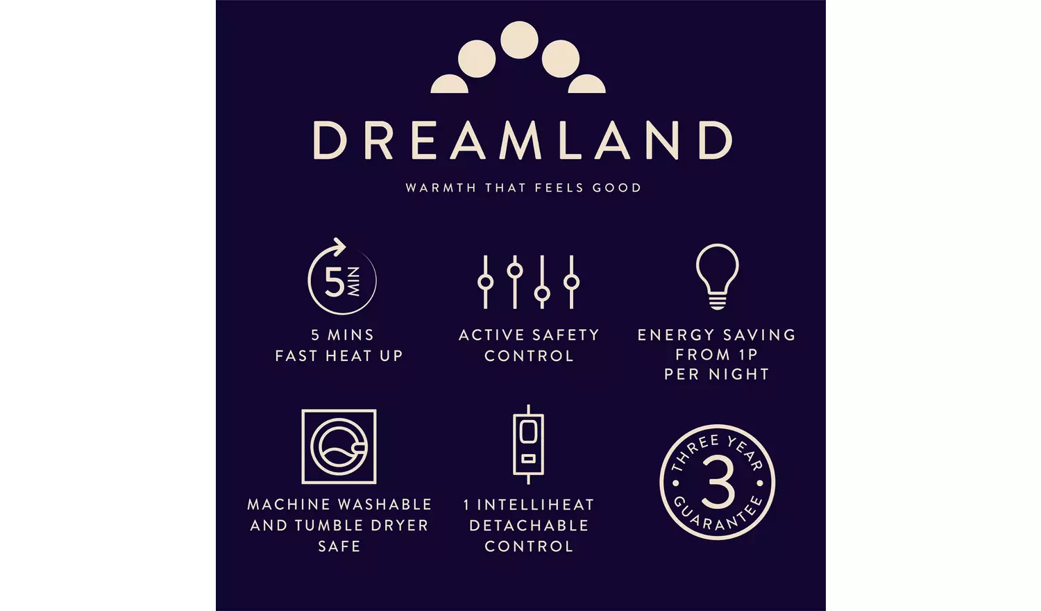 Dreamland Electric Mattress Protector DualControl-King