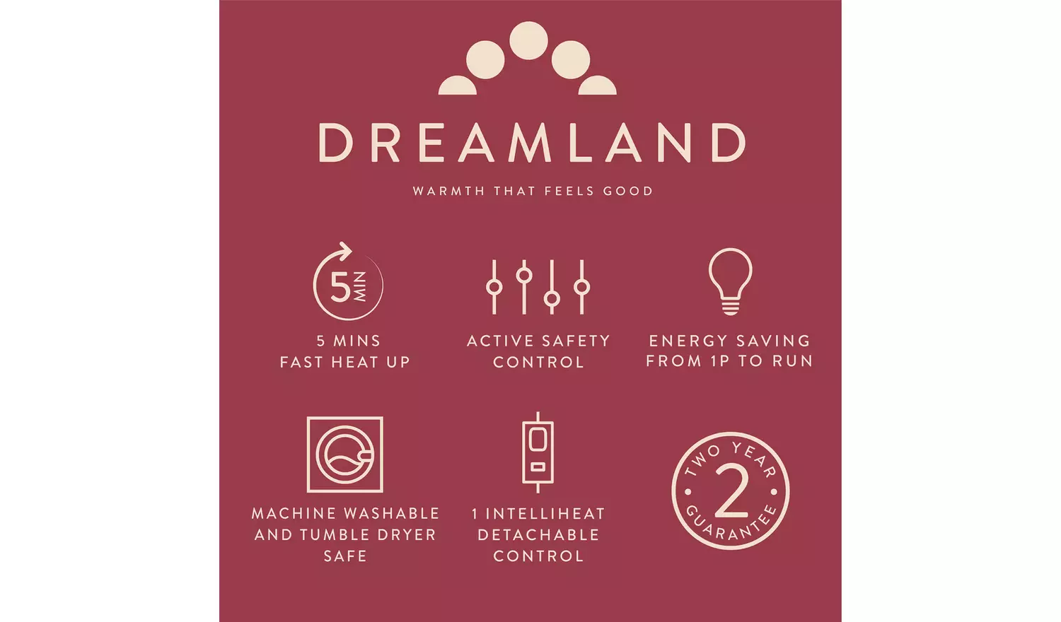 Dreamland Snuggle Up Teal Heated Throw - Large