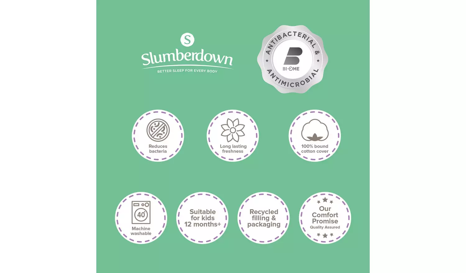 Slumberdown Little Slumbers Fresh & Protect Pillow - Cot Bed