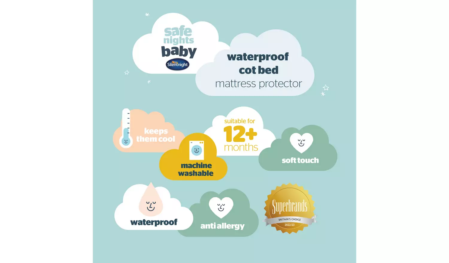 Silentnight Quilted Waterproof Mattress Protector - Toddler