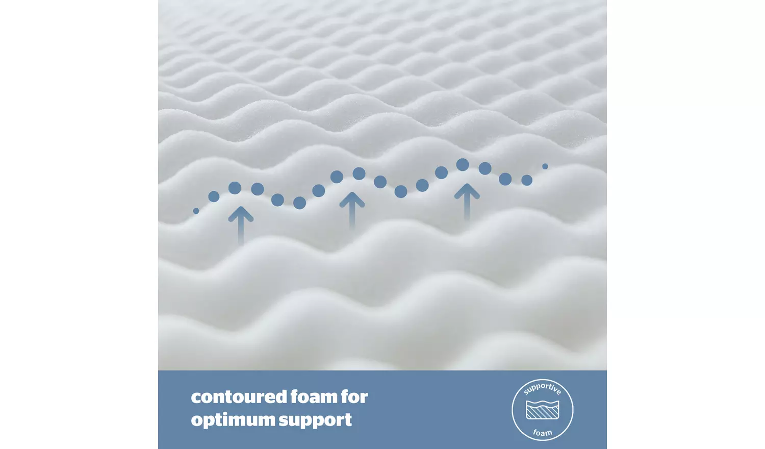 Silentnight Orthopaedic Mattress Topper with Cover - Single