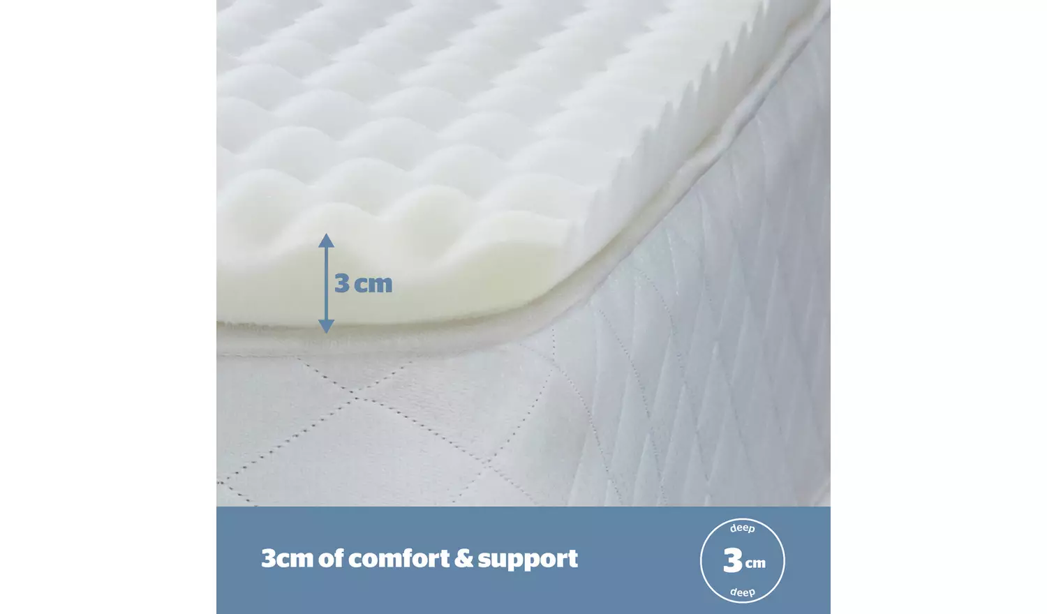 Silentnight Orthopaedic Mattress Topper with Cover- Kingsize