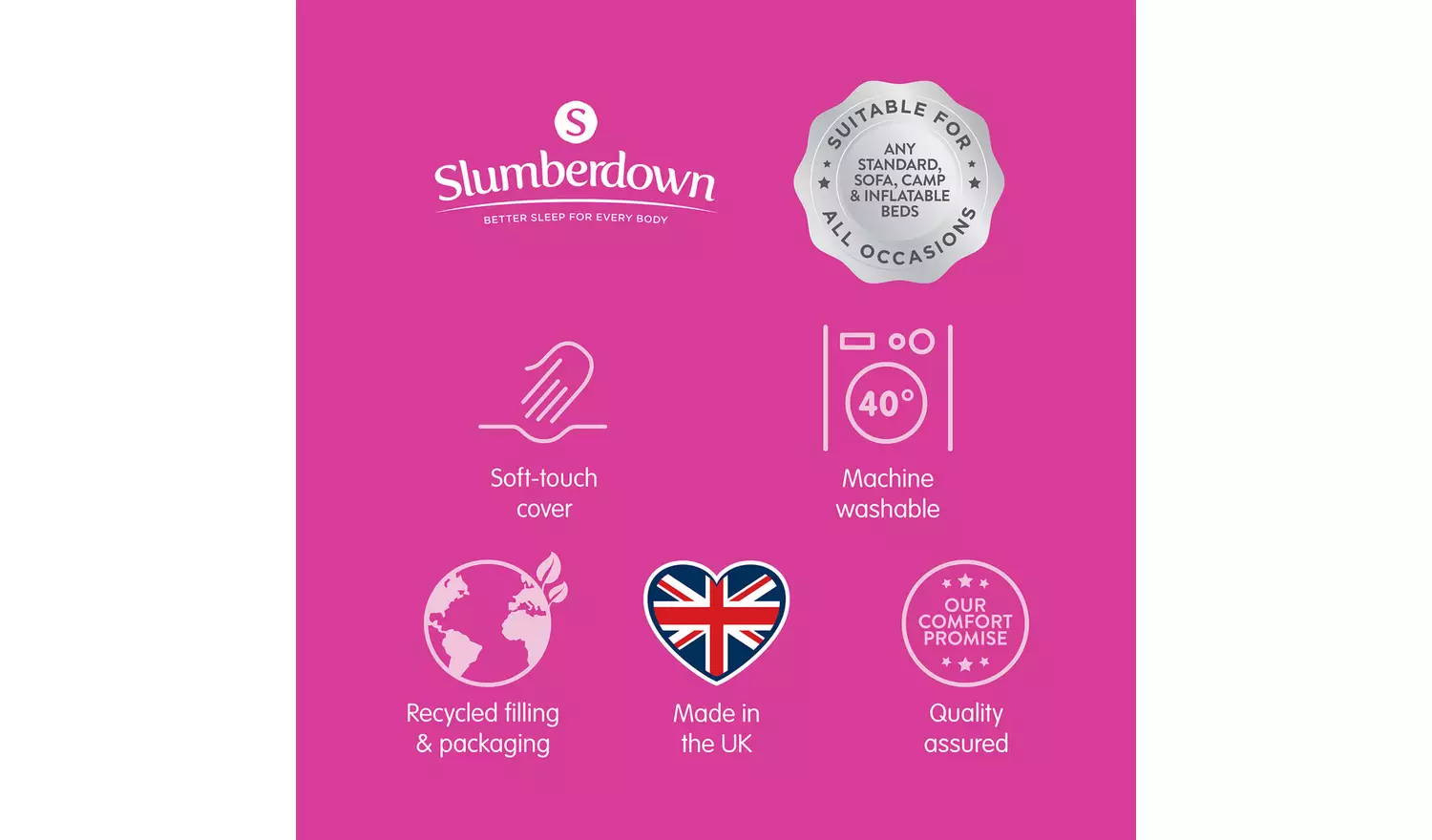 Slumberdown Soft & Huggable Mattress Topper - Kingsize